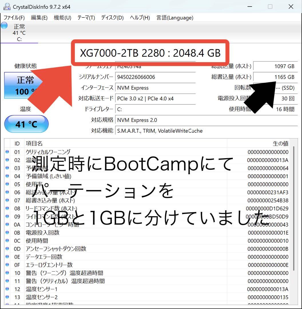 Macデスクトップ iMac 21.5 2019 i7 32GB SSD 2TB