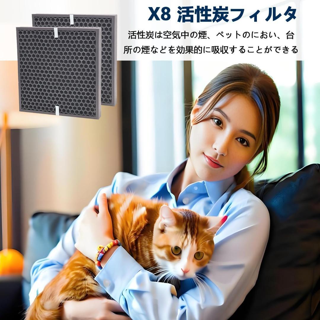 Airdog X8 X8D Pro 互換フィルター 2枚セット 空気清浄機