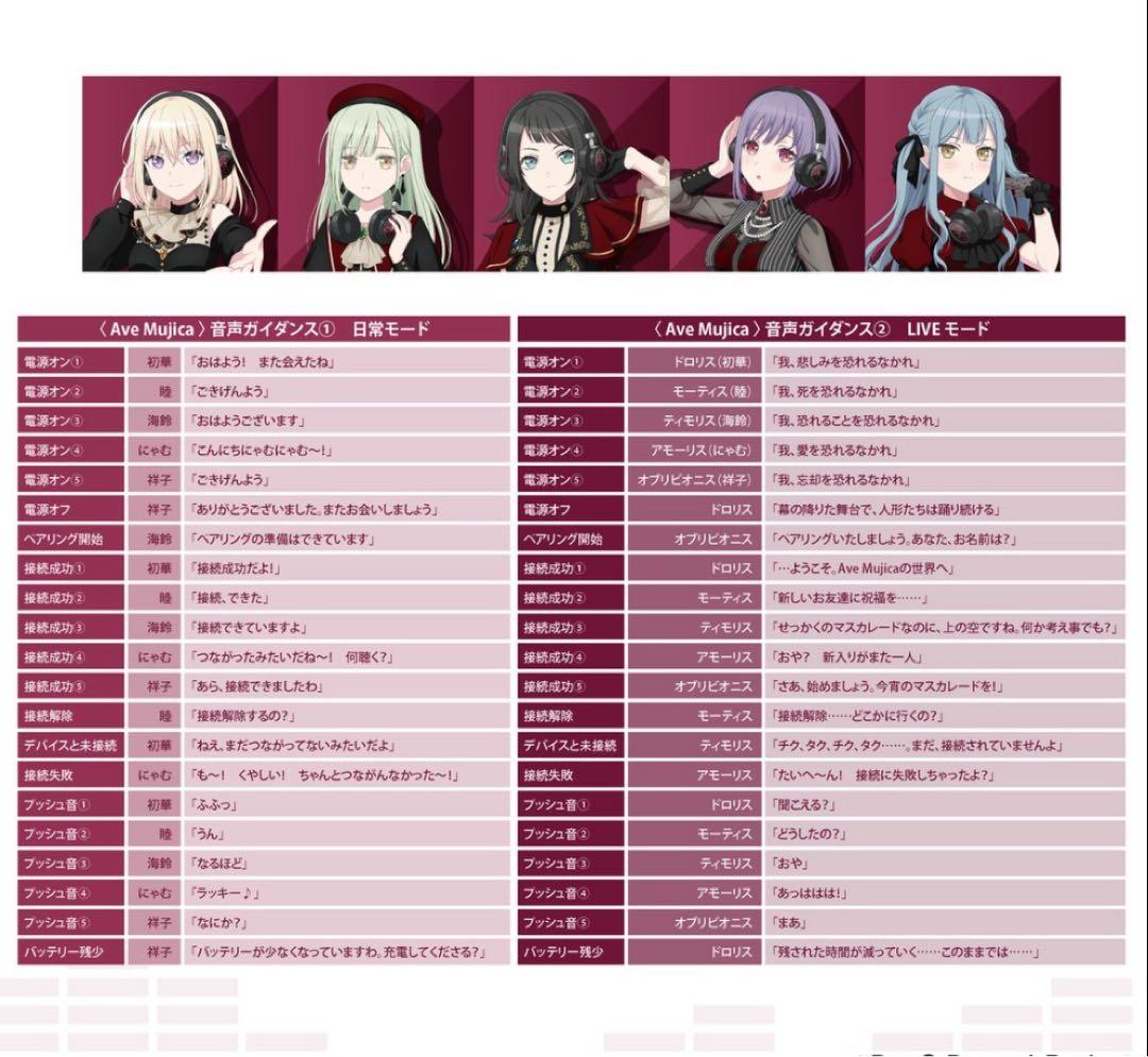 ワイヤレスヘッドホン セット ANIMA AOW03 Ave Mujica