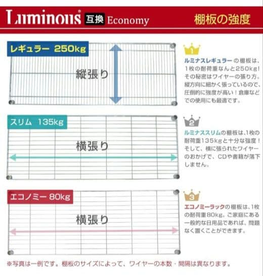 H　ドウシシャ　ルミナス　5段　スチールラックシェルフ　キッチン収納　YK