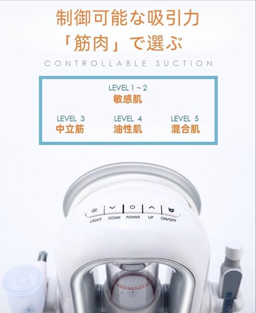 新品　最上位版エステサロン業務用ハイドラフェイシャル機器　ハイドラ　2ハンドル