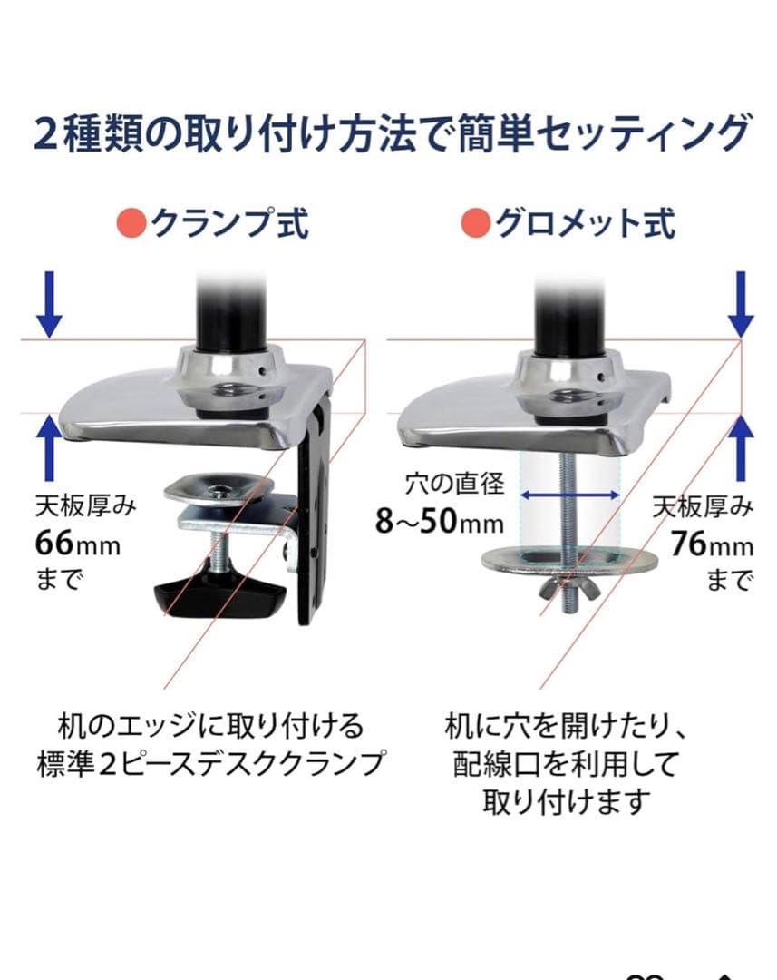 Ergotron デュアルモニターアーム　トレーセット