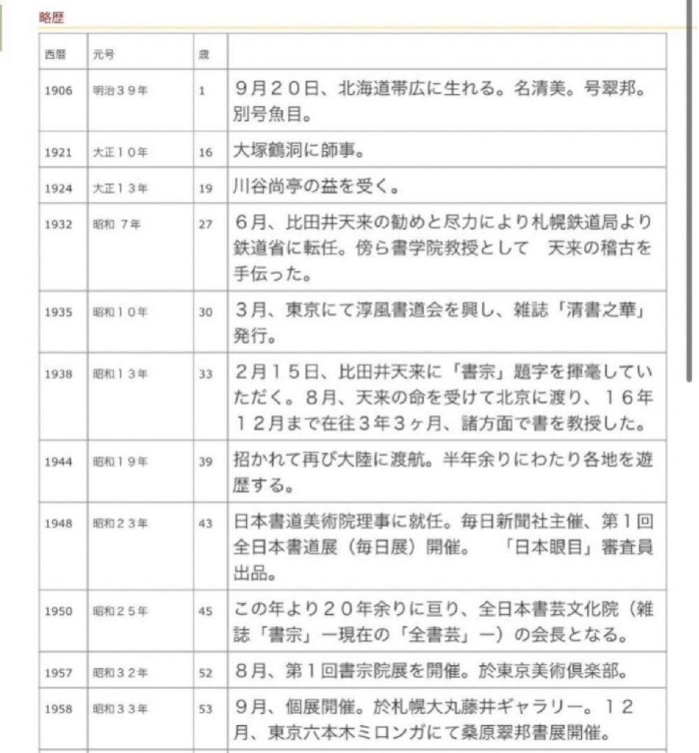 最終価格【希少！一点物！入手困難！】桑原翠邦 先生 書作品 「鳥情」