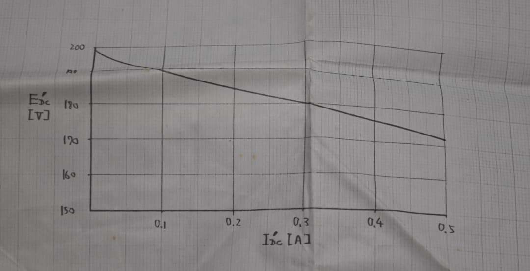 タンゴ特注　DCマイク電源用　240V入力トランス（金田式パーツ出品その43）