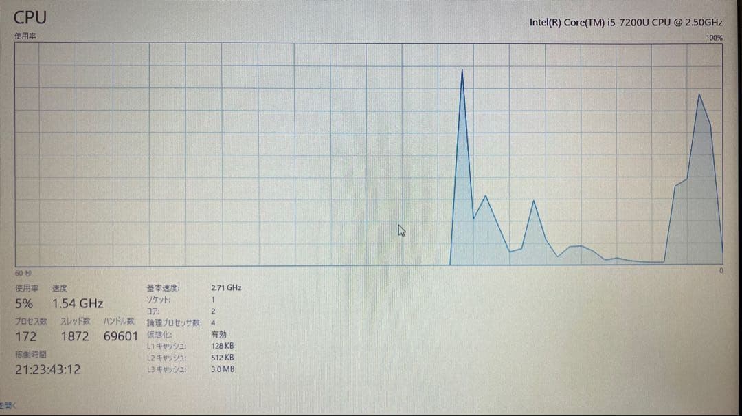 HP ProBook 450 G5 Windows10Pro ノートパソコン