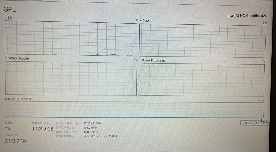 HP ProBook 450 G5 Windows10Pro ノートパソコン
