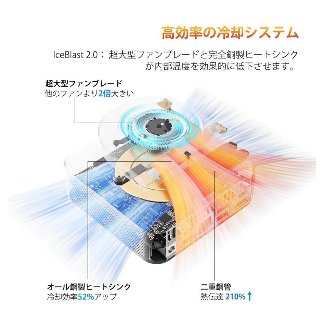 512357 GEEKOM A6ミニpc、AMD Ryzen 7 6800H搭載