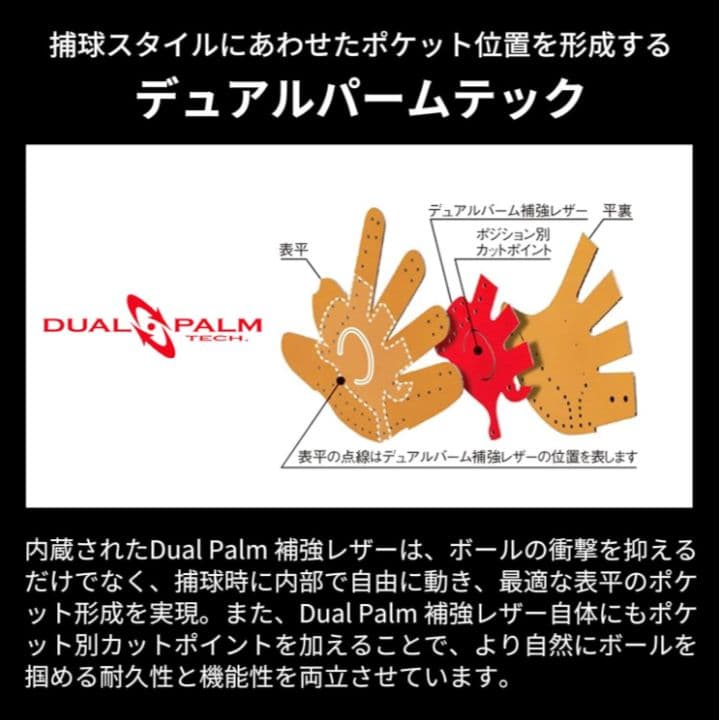 Rawlings 軟式グローブ 黒/赤 大人用　ピッチャー用