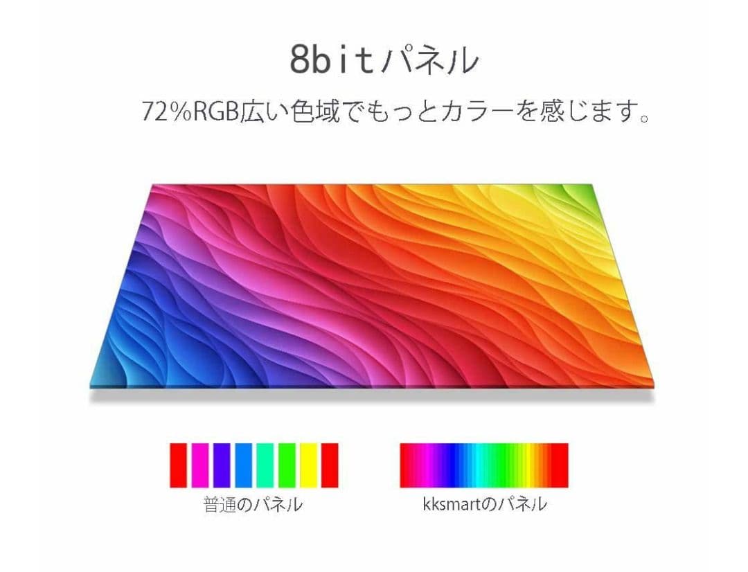 【送料無料！新品、未使用！】kksmart15.6インチHDRタッチモニター♪