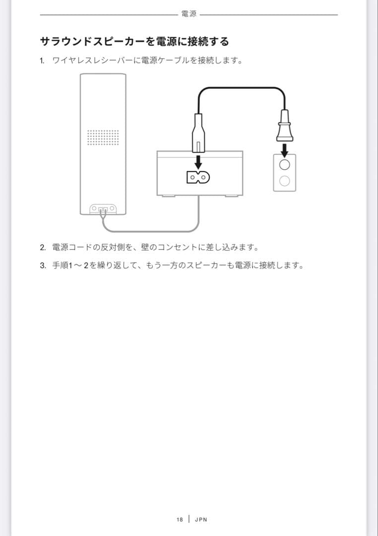 BOSEスピーカー用ワイヤレスレシーバー2個＆コード3本＆アダプター4個セット