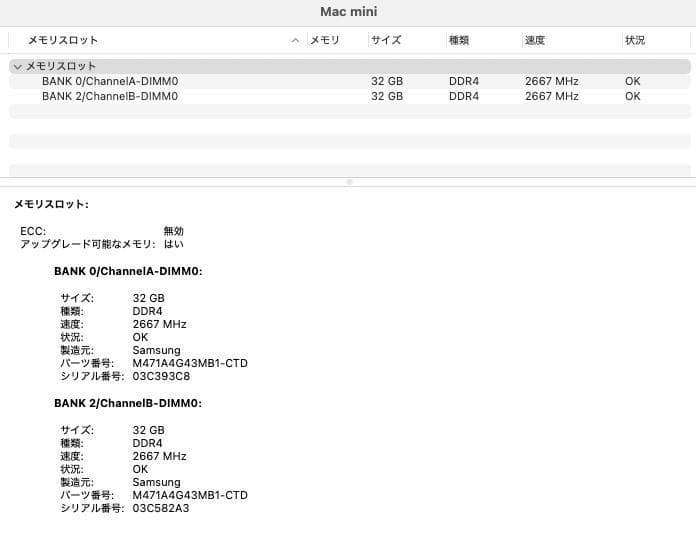 ミニPC Mac Mini 2018 i7 3.2GHz6C/64GB/1TB SSD