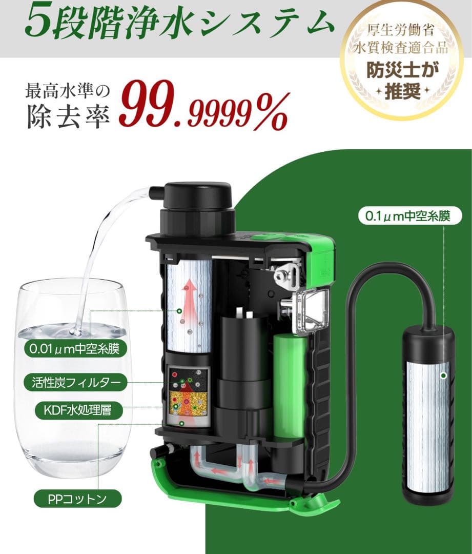 Greeshow 携帯浄水器 防災 電動浄水器 GS-2811