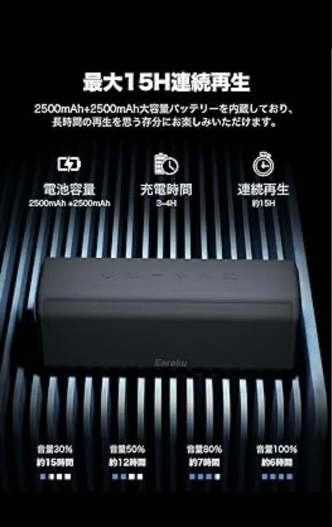 一点限り✨【50W出力 スピーカー Bluetooth】　ワイヤレススピーカー