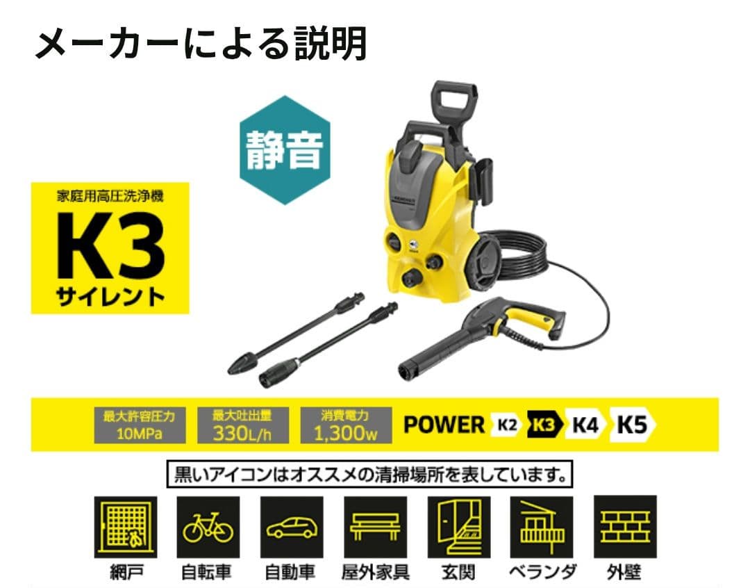 【１度使用。美品！】Kärcher K3サイレント ケルヒャー家庭用高圧洗浄機