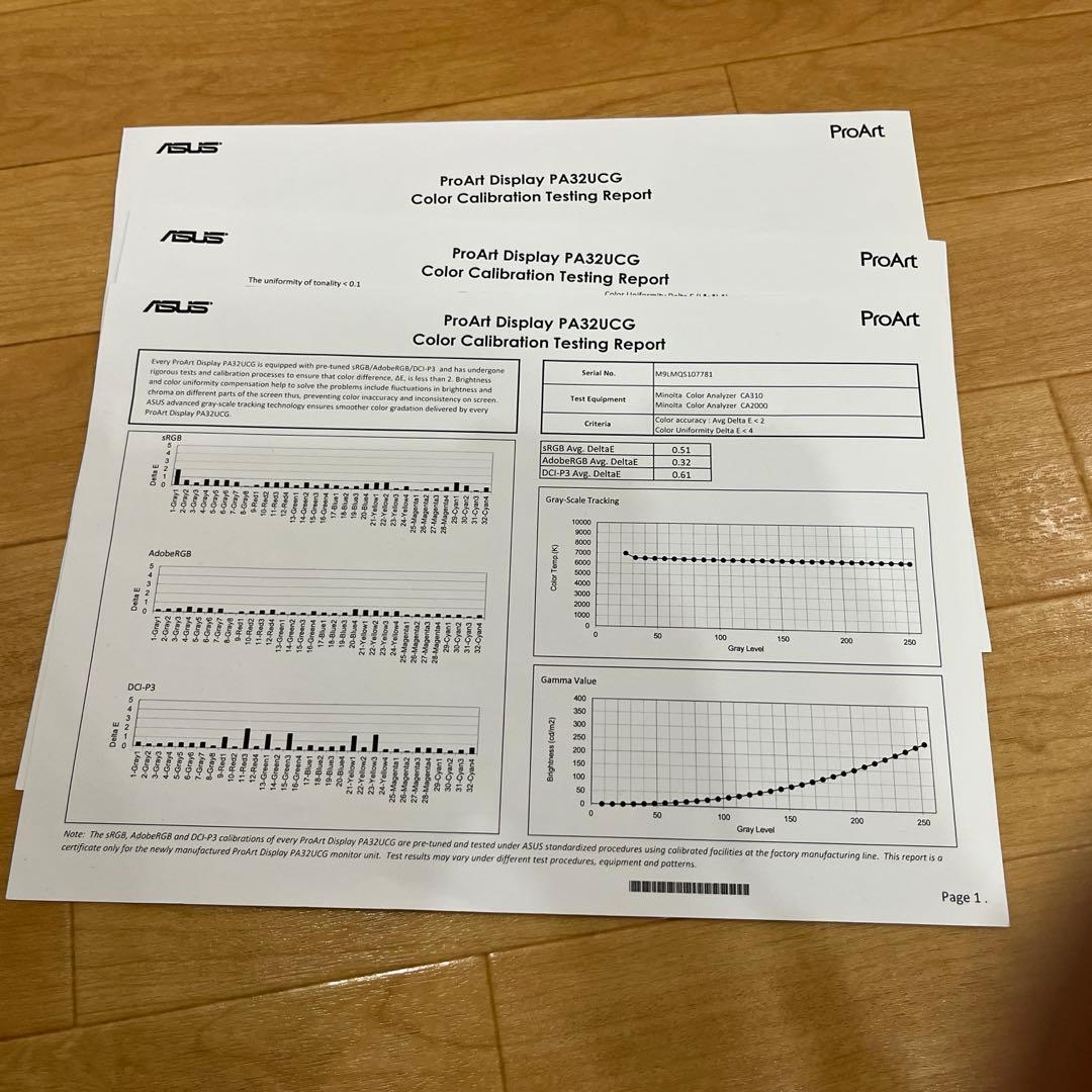 [1週間限定]ASUS ProArt PA32UCG Mini-LEDモニタ