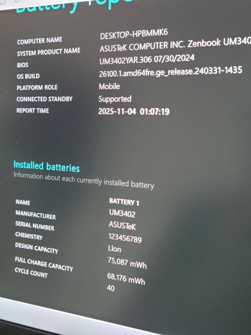 sumika　美品ASUS Zenbook 14 Ryzen7-7730U