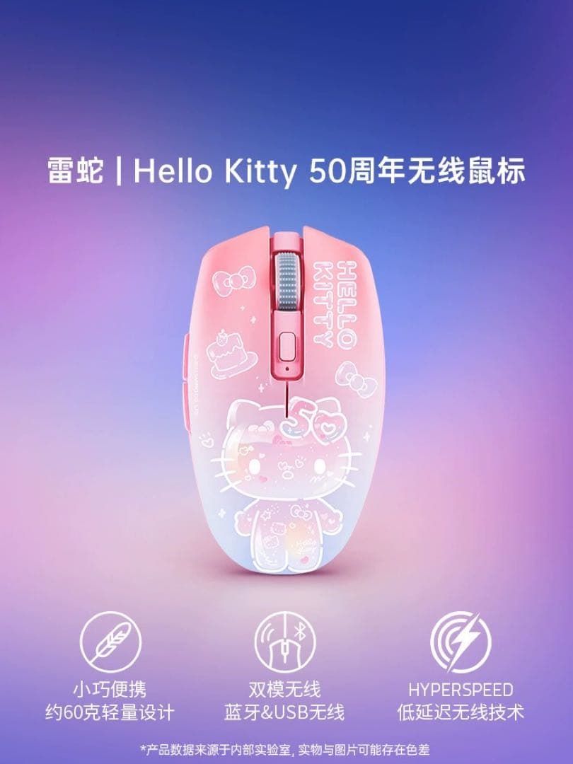 Razer x HelloKitty 50th 周年限定マウスキーボードセット