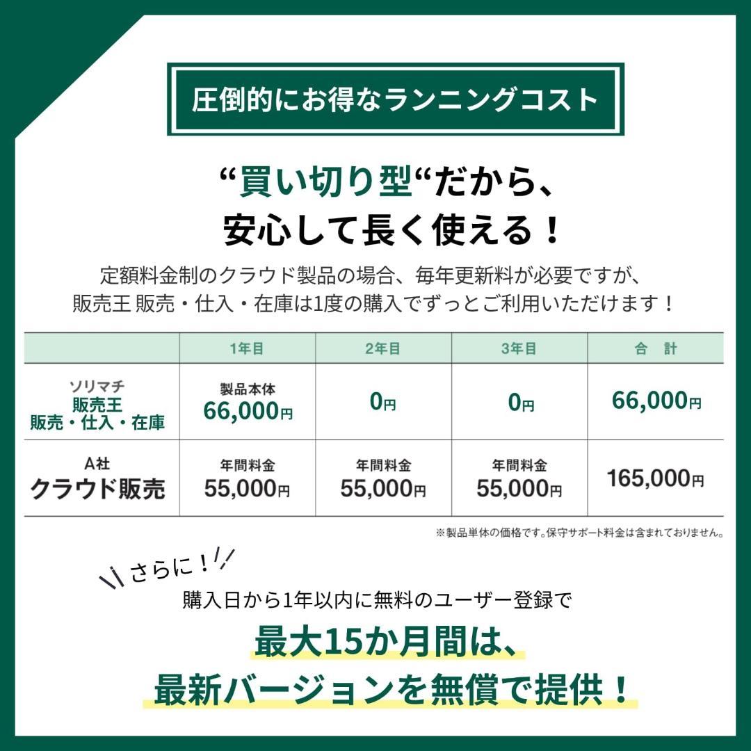 ソリマチ 販売王25販売・仕入・在庫 法令改正対応最新版