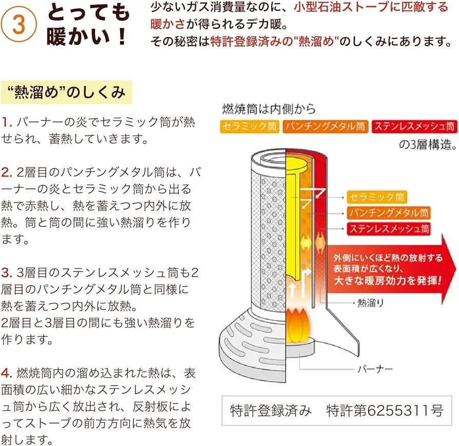 Iwatani イワタニ カセット ガスストーブ CB-CGS-HPR