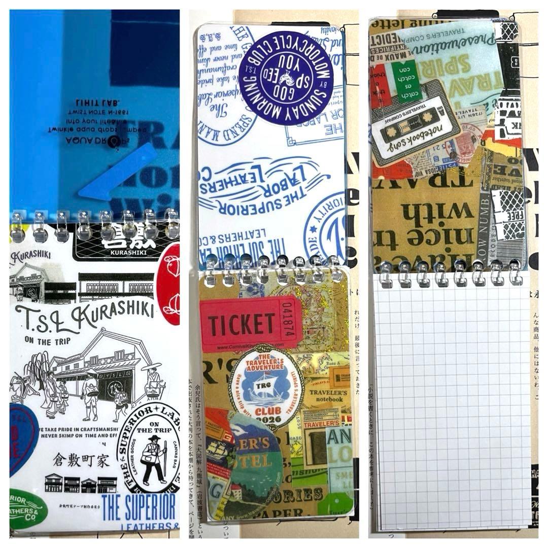 USEDトラベラーズノート パスポートサイズ ブラック財布化仕様にカスタマイズ