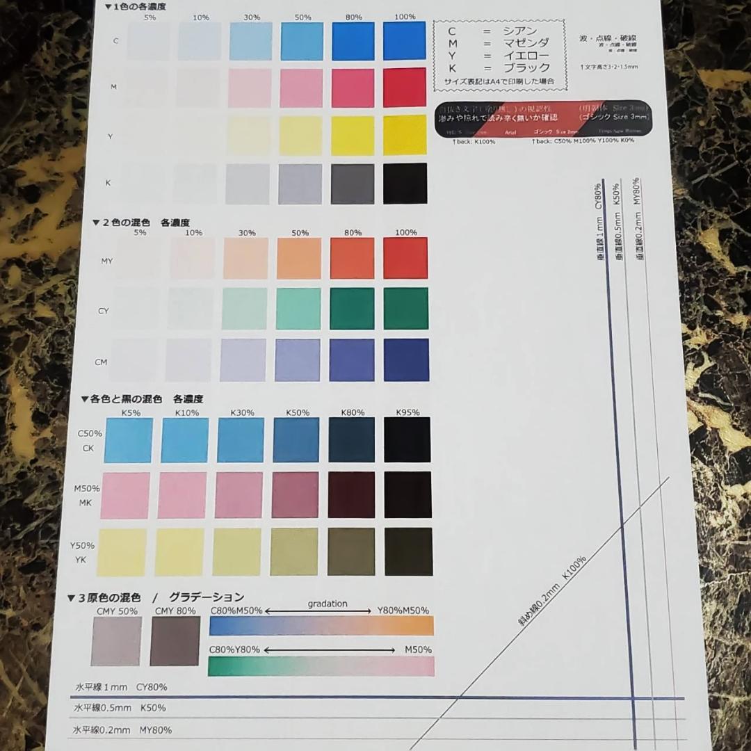 作動品 新品ヘッド Canon G3360 インクゼットプリンター ギガタンク