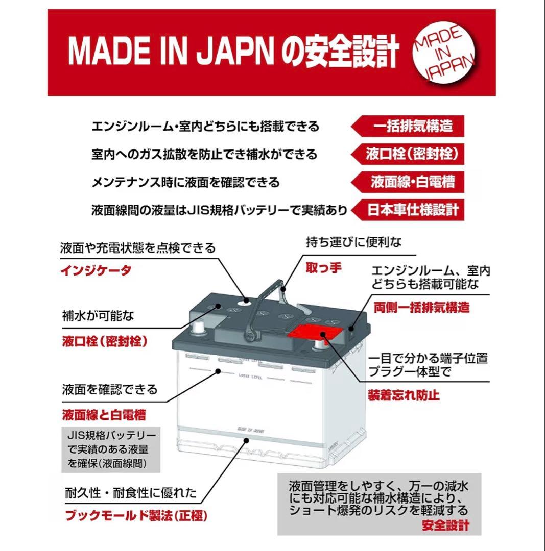 HV用補器バッテリー　FB ACIES EN 350LN1 日本製 (新品)