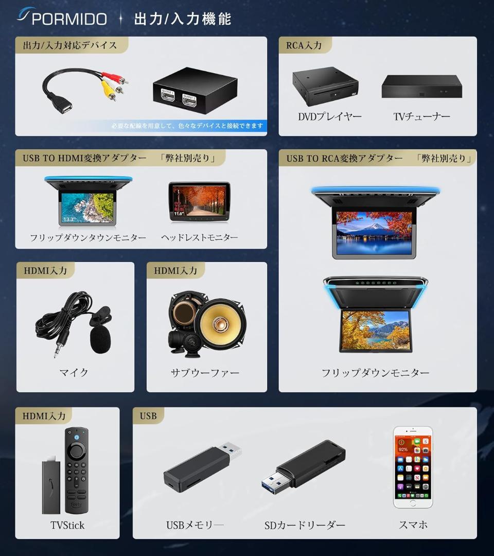 2026年最新10.1インチIN-Cell超精細/超薄型IPSタッチパネル