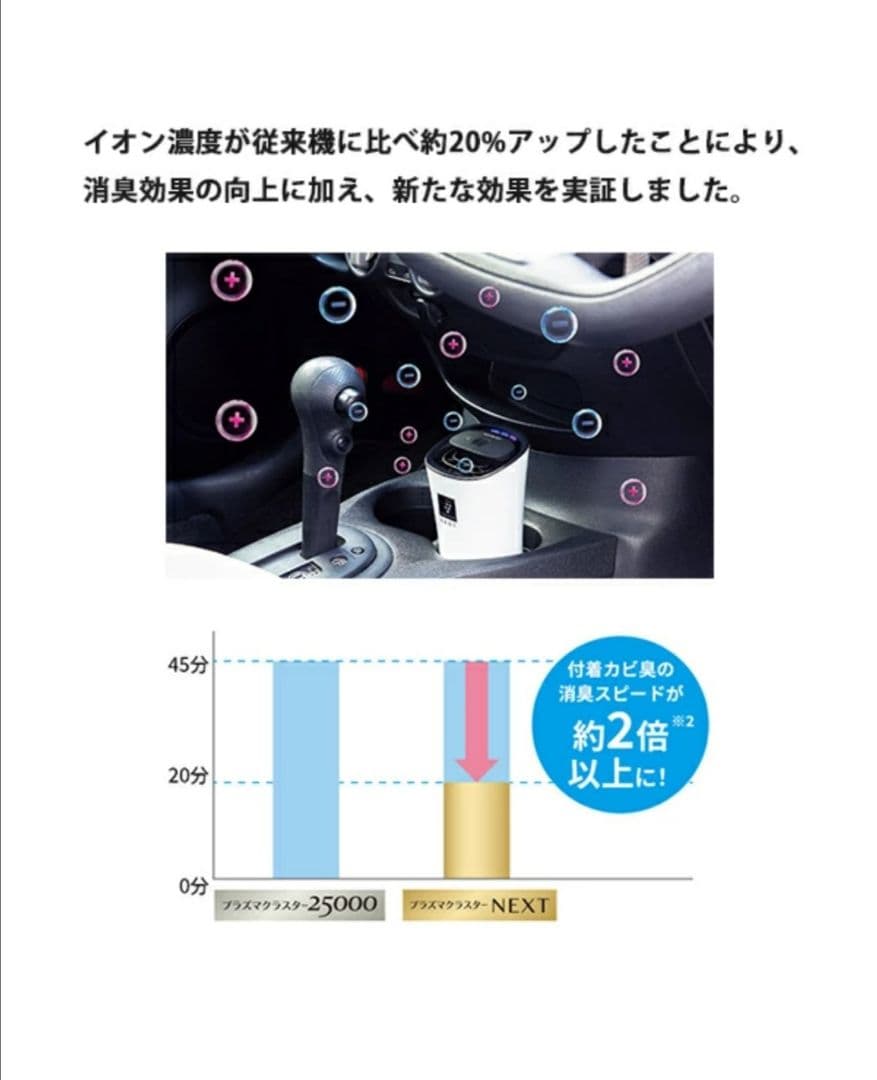 新品未使用 SHARP プラズマクラスター イオン発生機 IG-MX15-B
