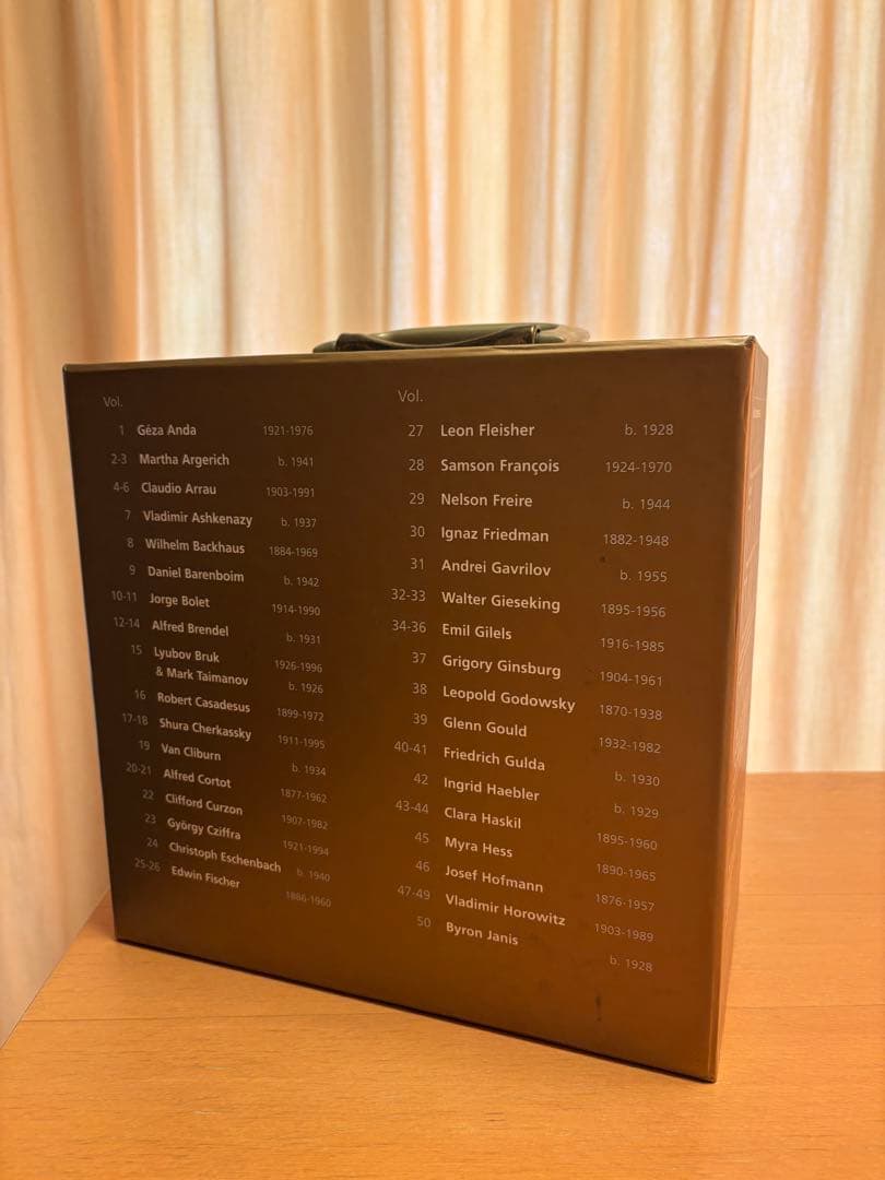 クラシック Great Pianists ofthe20thCentury Complete