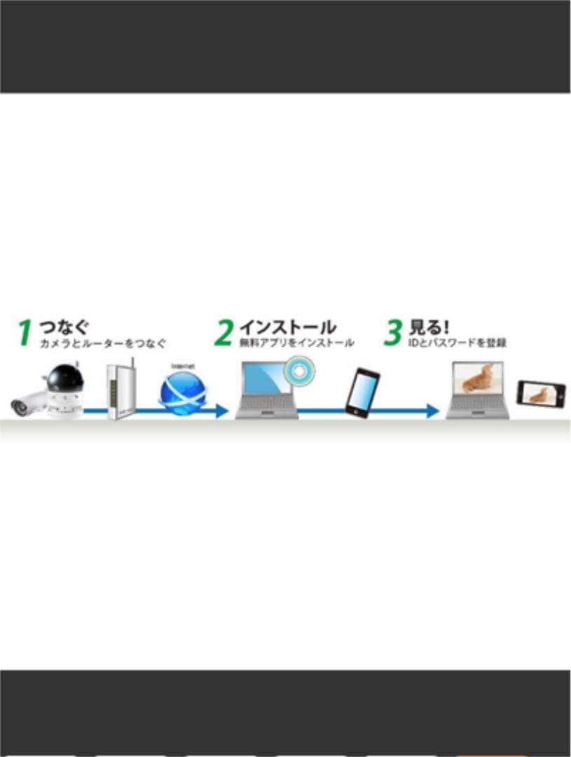 新品☆値下げ☆激安☆JSS ネットワークカメラ☆屋外☆防水☆アプリ