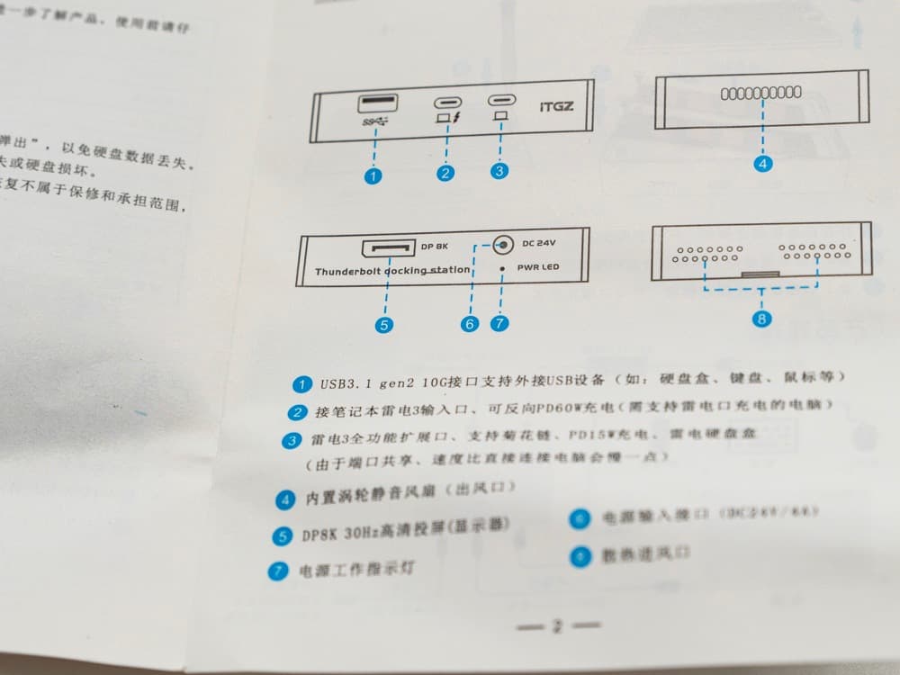 ITGZ Thunderbolt4 M.2SSD X2 RAID対応ドック