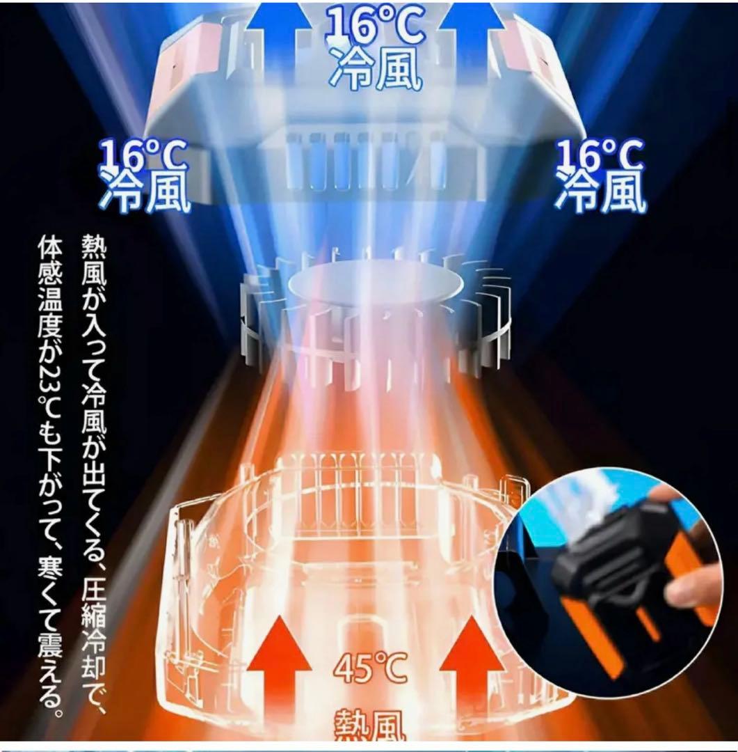 【お値下げ】アウトドア用ポータブルファン2個セット　⭐︎ポータブル充電器付き⭐︎