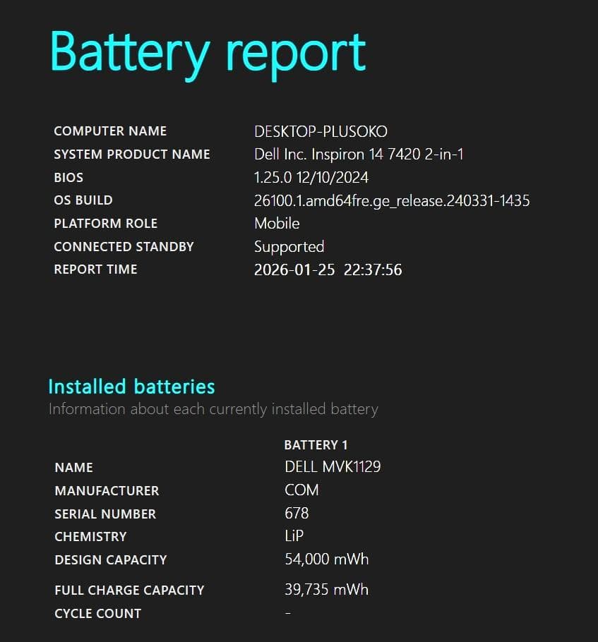 美品 2022年 デル Inspiron 7420 i7 12世代 タッチパネル