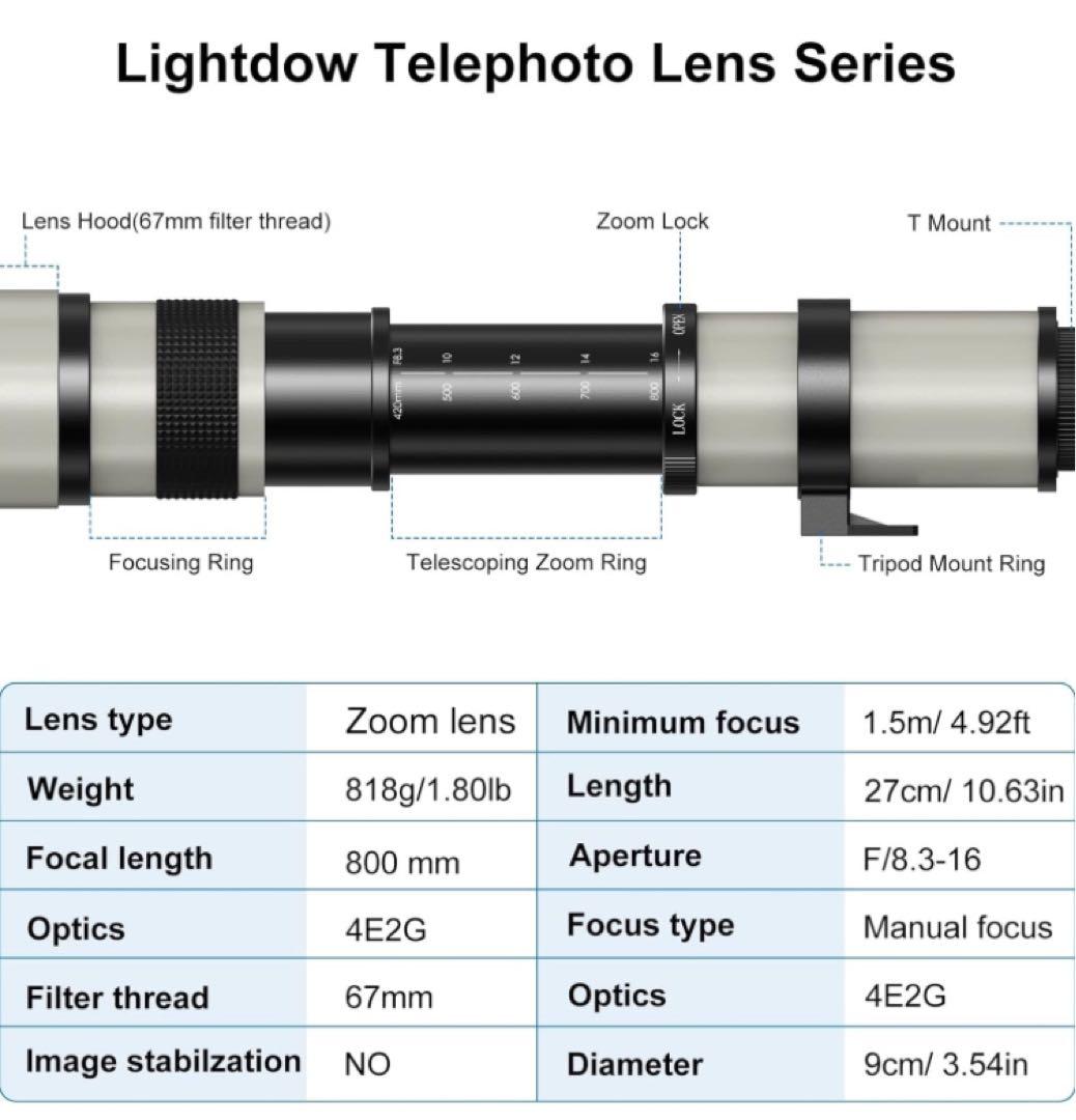 30-15 Lightdow 420-800mm F/8.3 望遠ズームレンズ