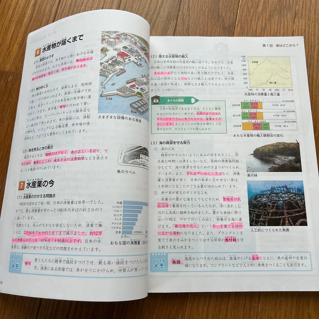 四谷大塚　予習シリーズ　5年上　セット