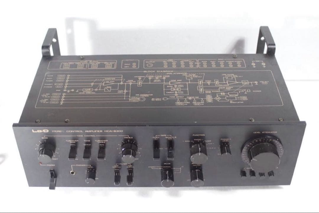 Lo-D ローディ　プリメインアンプ　HCA-8300