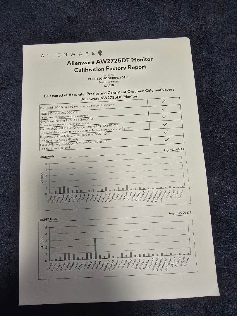 DELL ALIENWARE AW2725DF WQHD 360hz 有機EL