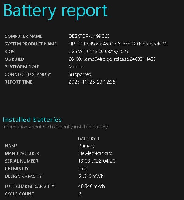 あ*と様 [美品]HP ProBook/i5-1235U/8GB/256GB N