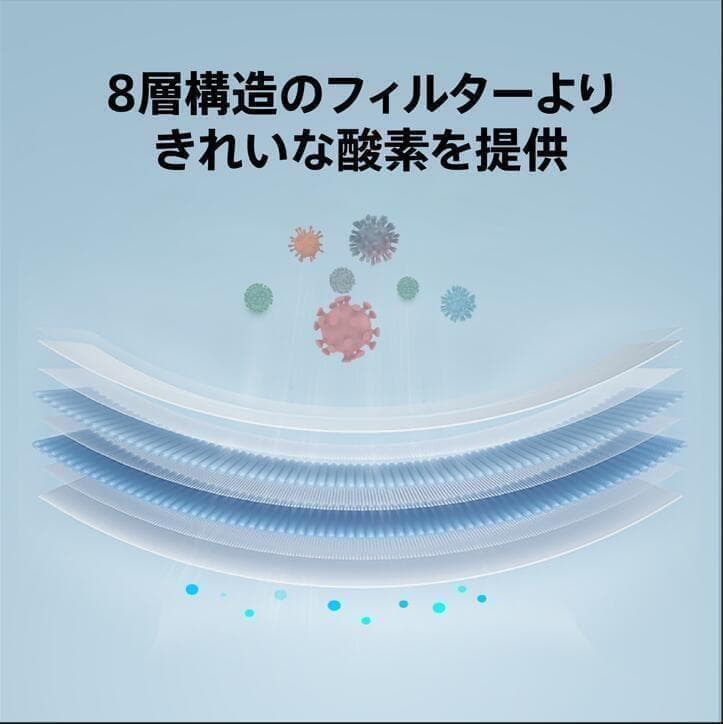 未使用！MEDRIS 家庭用 酸素発生器 酸素コンセントレータ YK-608