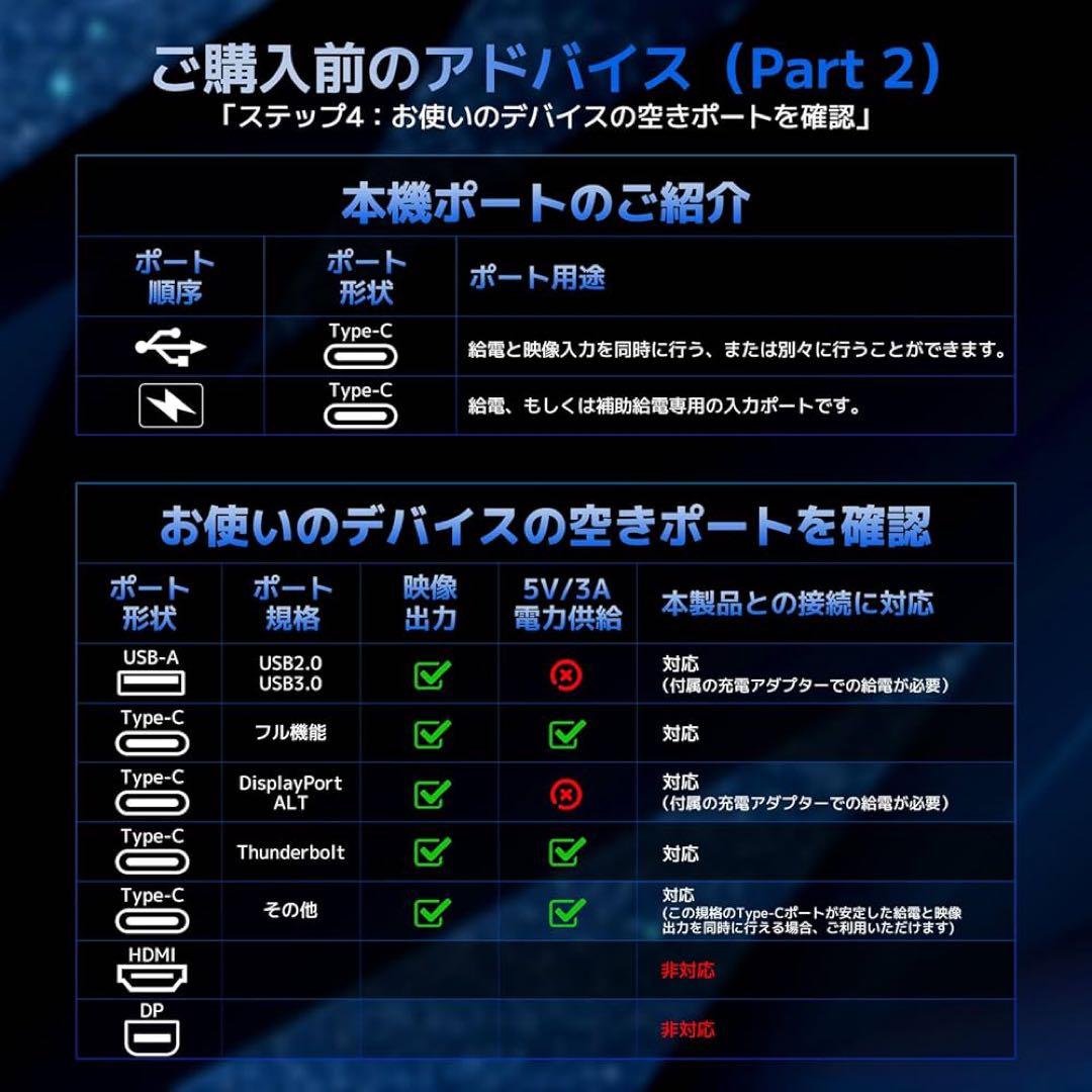 ROADOM デュアルモニター 14インチ 合金製 X90A