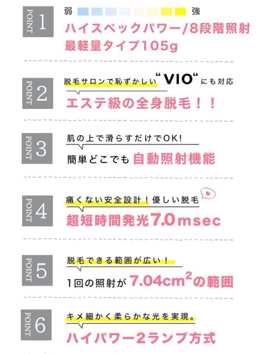 ANYMI脱毛器　プロ仕様