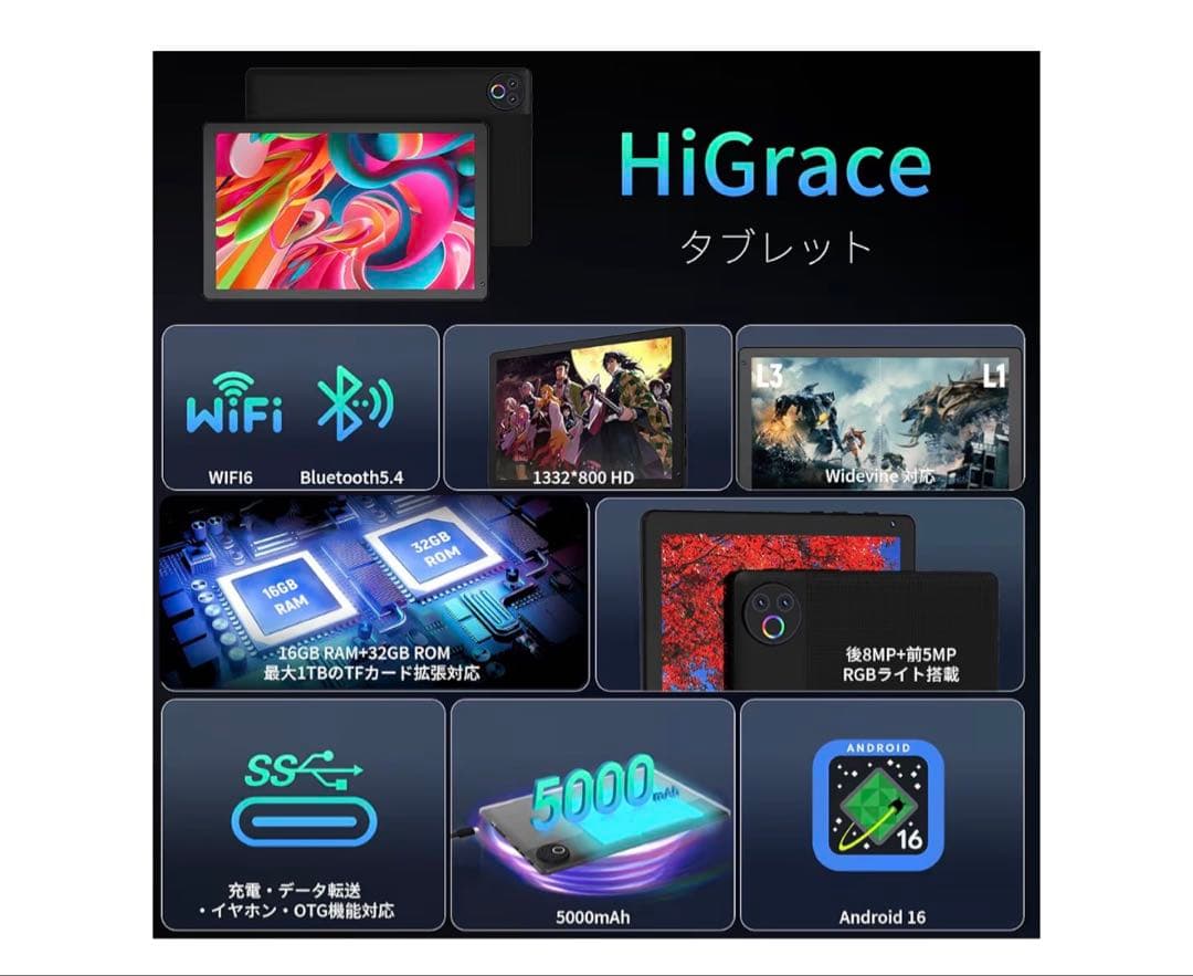 HiGrace タブレット 10.1インチ Android 16GB RAM