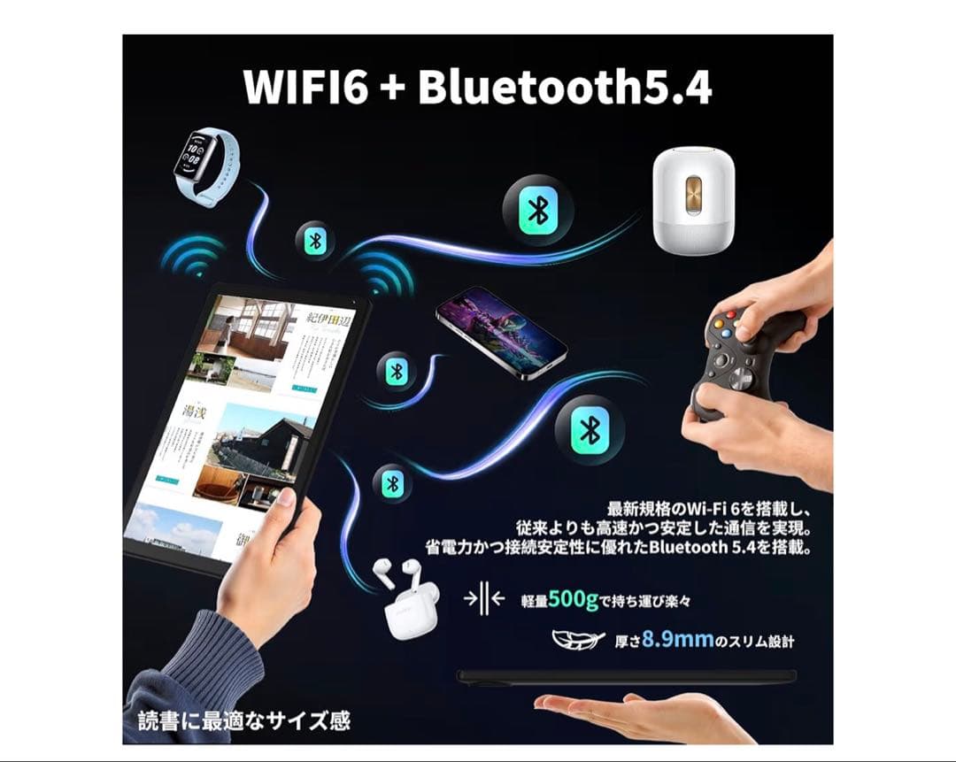 HiGrace タブレット 10.1インチ Android 16GB RAM