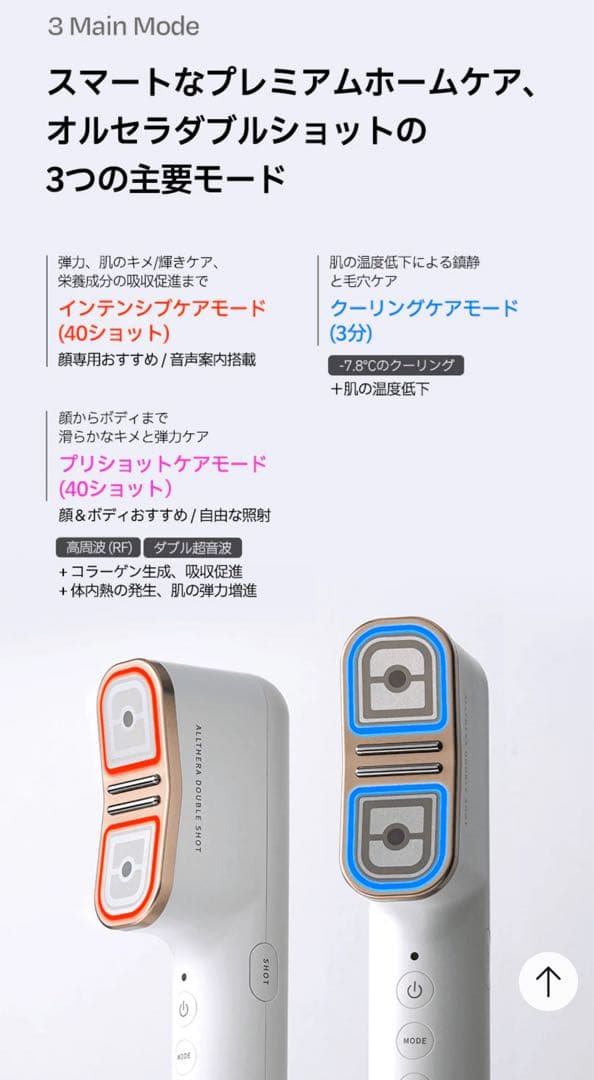 最終価格）d'Alba ダルバ　オールセラダブルショット　美顔器