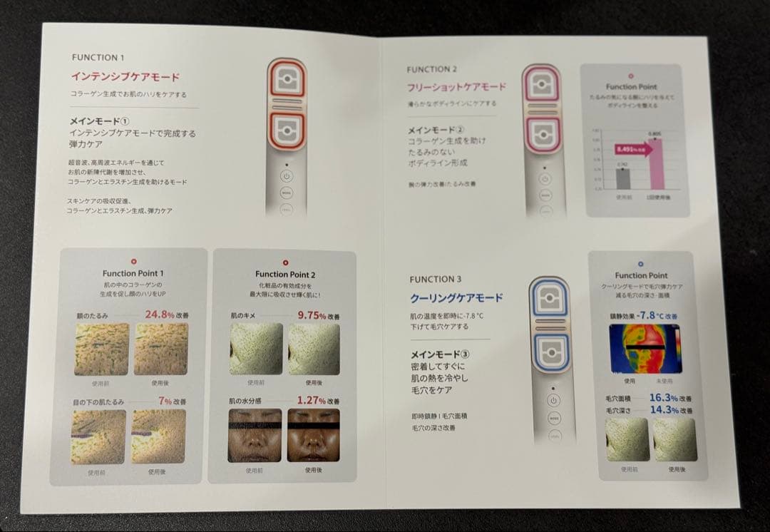 最終価格）d'Alba ダルバ　オールセラダブルショット　美顔器