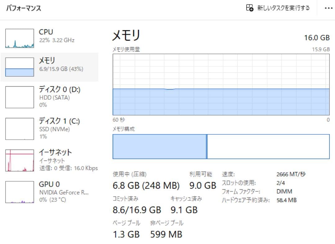 【最終値下げ】GALLERIA XF（ジャンク)