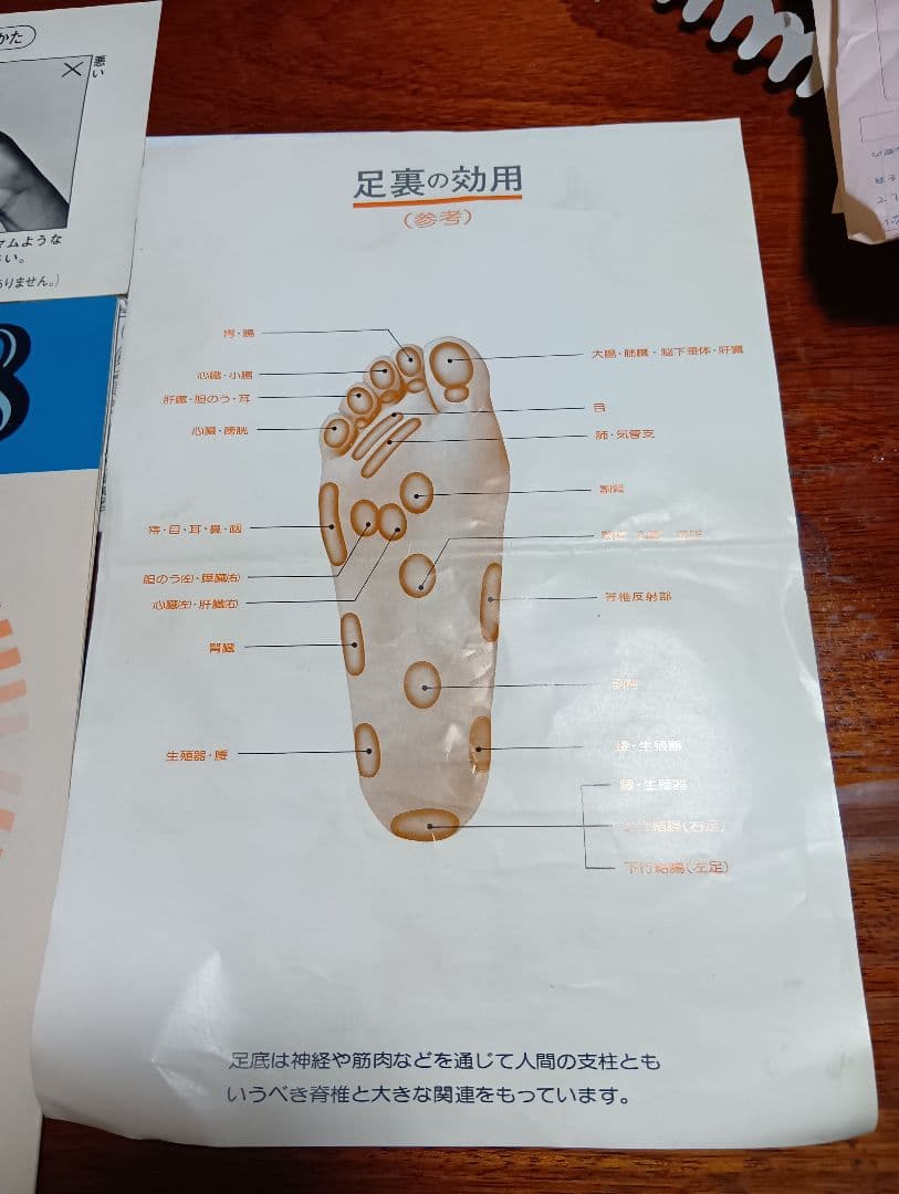 足のマッサージ