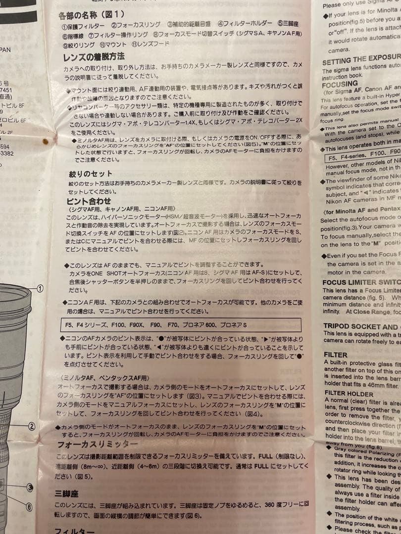 SIGMA 単焦点望遠レンズ APO 500mm F4.5 EX DG HSM