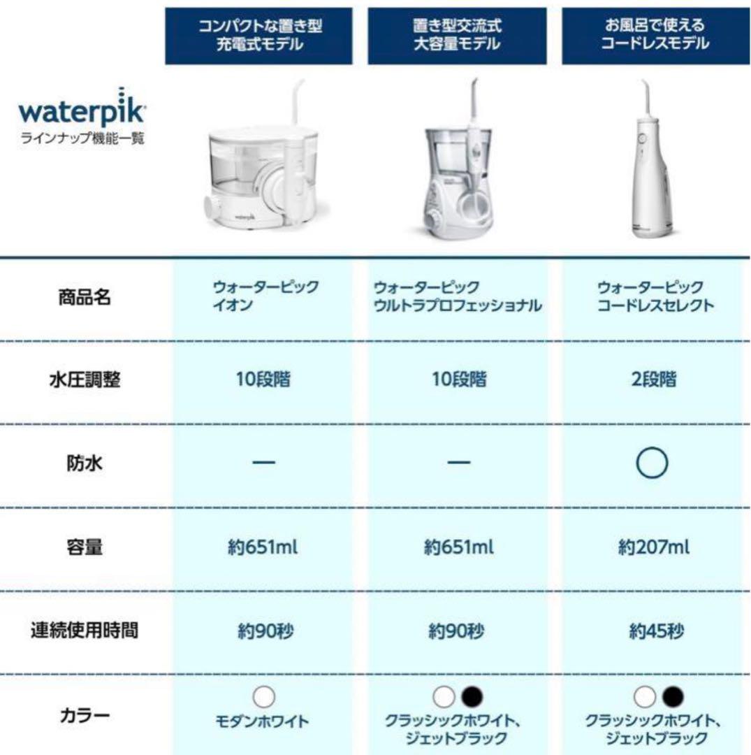 【新品未使用】ウォーターピック・フロッサー　　ヤーマン　WF-11J010-1