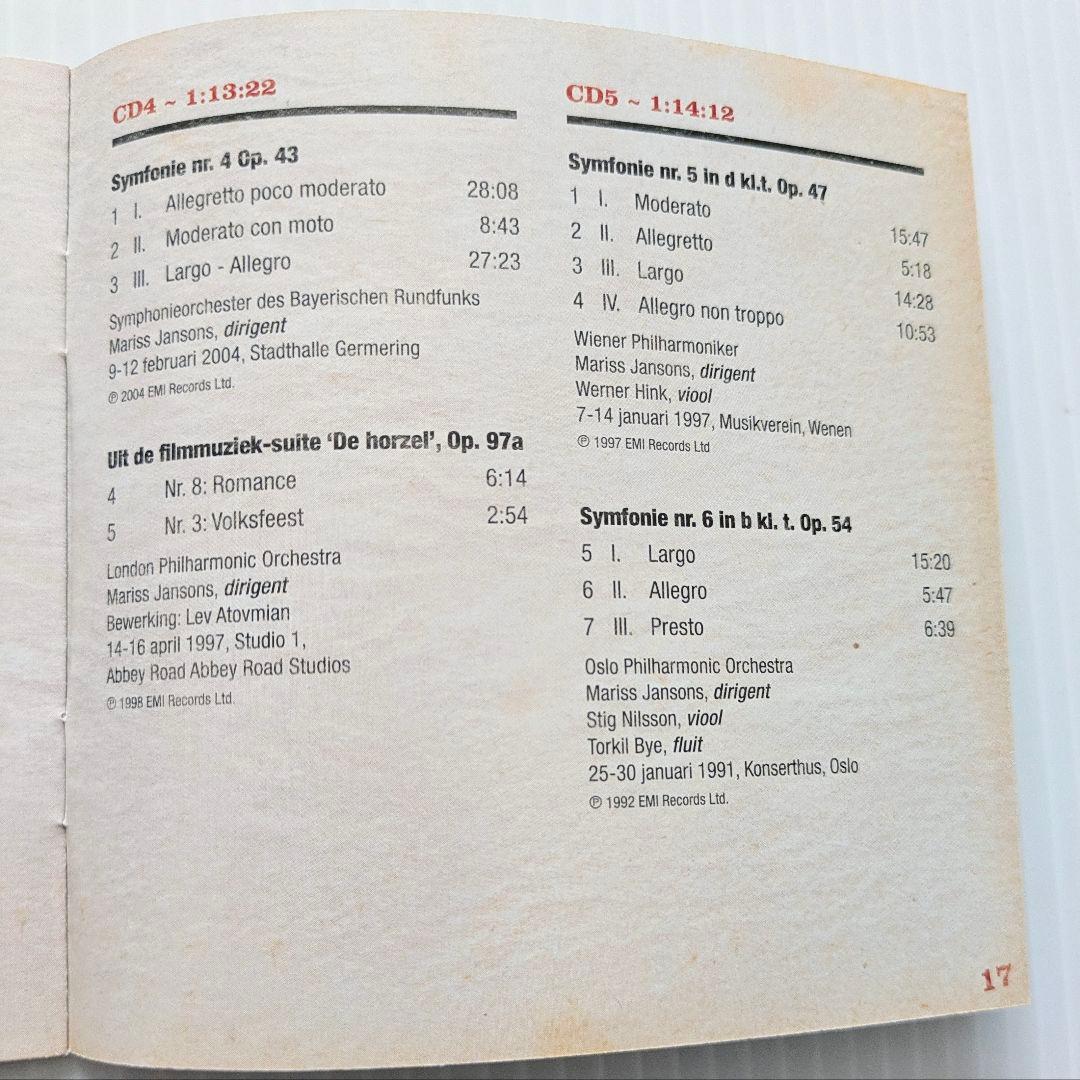 マリスヤンソンス指揮 ショスタコーヴィチ交響曲全集